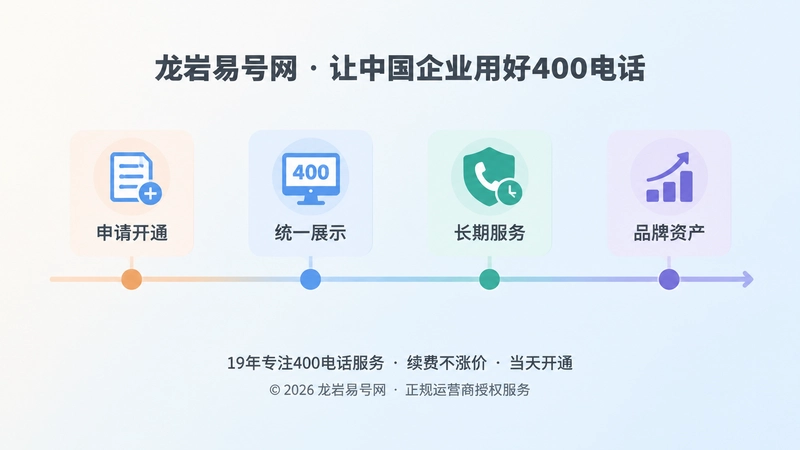 时间线式400电话品牌沉淀插画