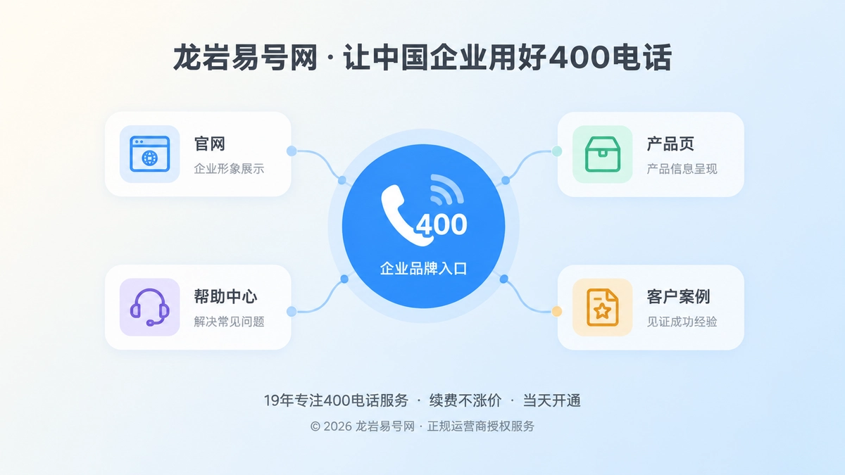 聚焦式400电话品牌资产入口插画