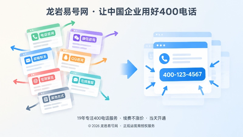 联系方式割裂与统一的左右对比扁平插画