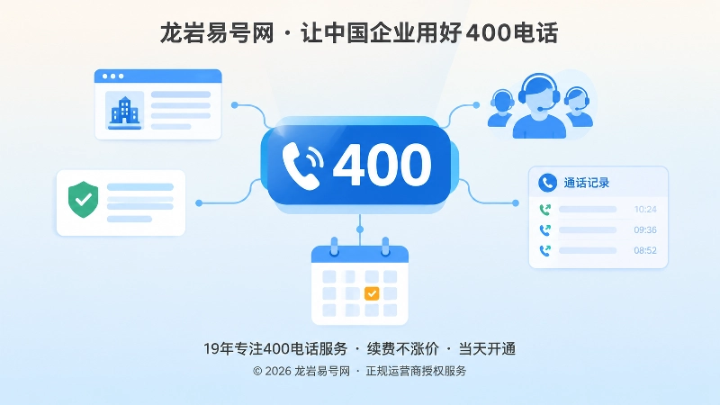 400电话连接公开信息与企业服务体系的聚焦式扁平插画