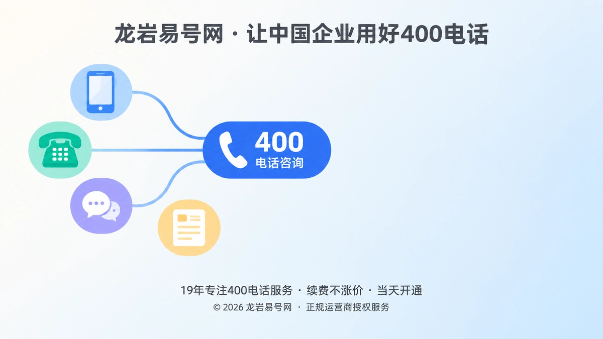 散落的多彩联系方式被统一400电话号码牌收拢的扁平插画