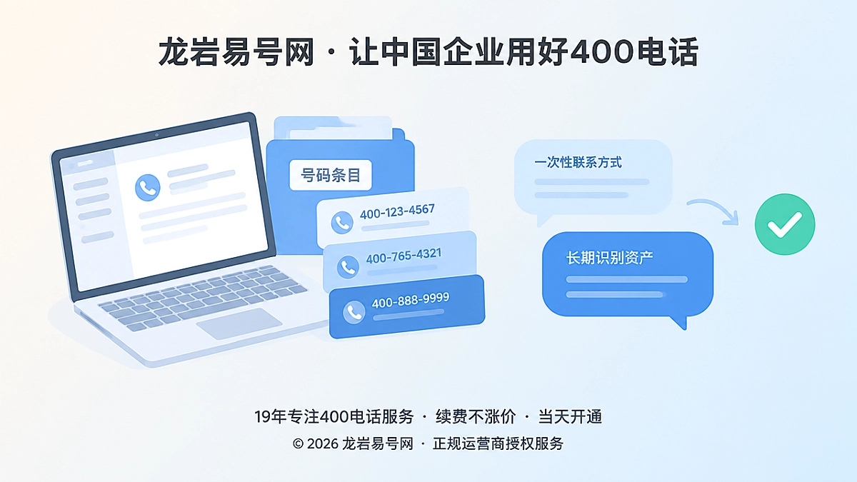 2026年400电话选号指南：从好记到企业长期识别资产
