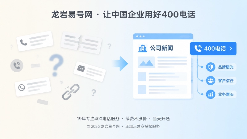 旧联系方式与统一400电话入口对比图